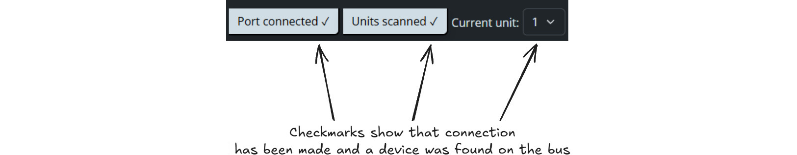 Connection secured